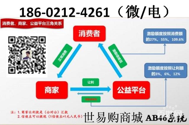 网站建设 广州软件开发 收藏 分享 举报 服务简介 众谷商城系统开发
